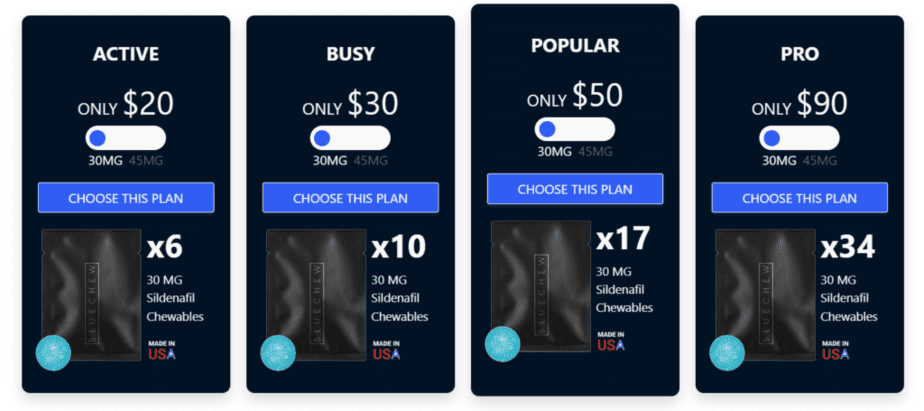 You can buy BlueChew by selecting one of the payment plans