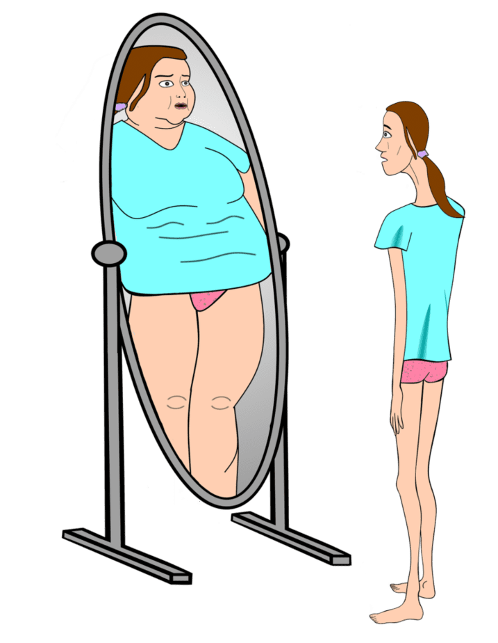 The psychological feeling of an eating disorder