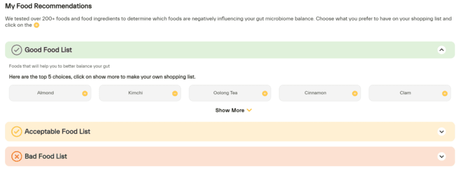 Sample report food recommendations