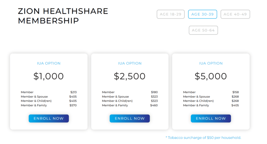 Zion Healthshare plan options