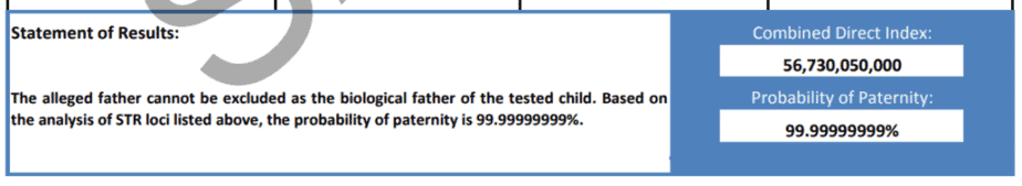 Positive paternity result