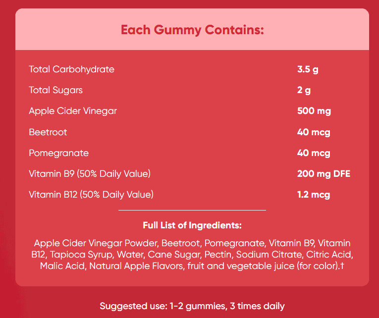 Goli Gummies nutrition facts