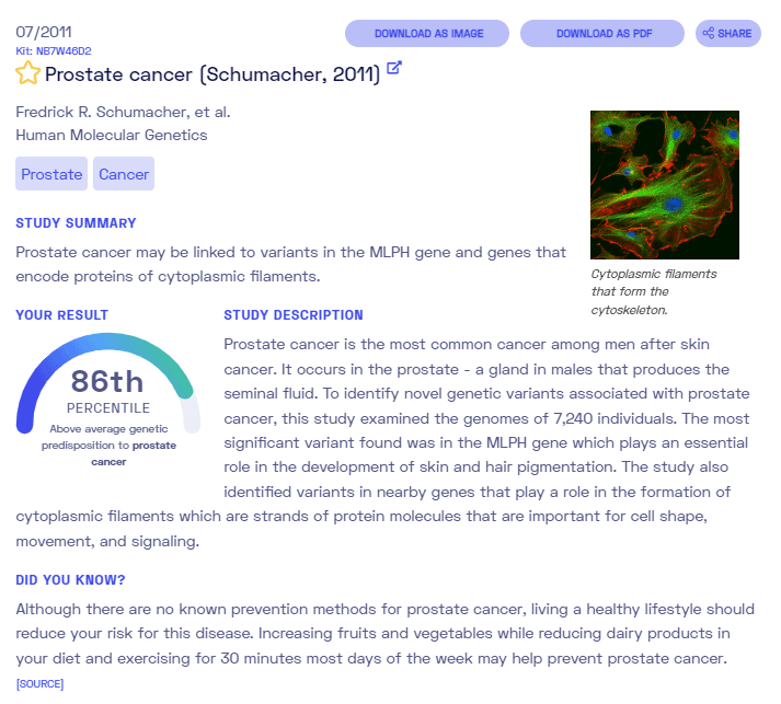 Sample report on prostate cancer from Nebula Genomics. Check out our full article on prostate cancer for more information.