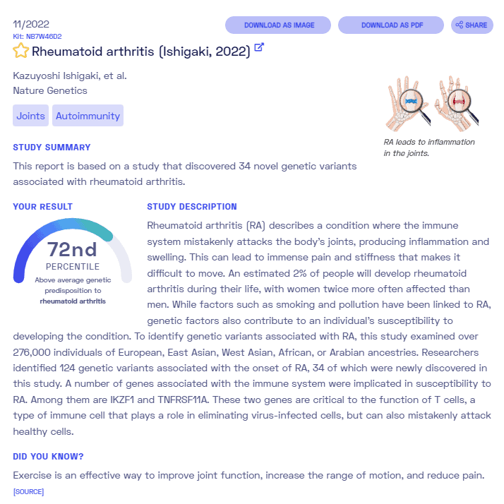 Sample report on rheumatoid arthritis from Nebula Genomics