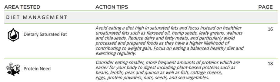 Sample action plan