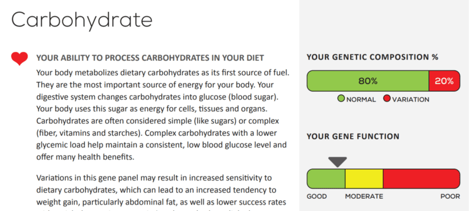 Sample details on carbohydrates