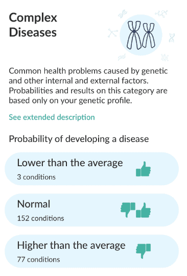 Sample report on complex disease probability