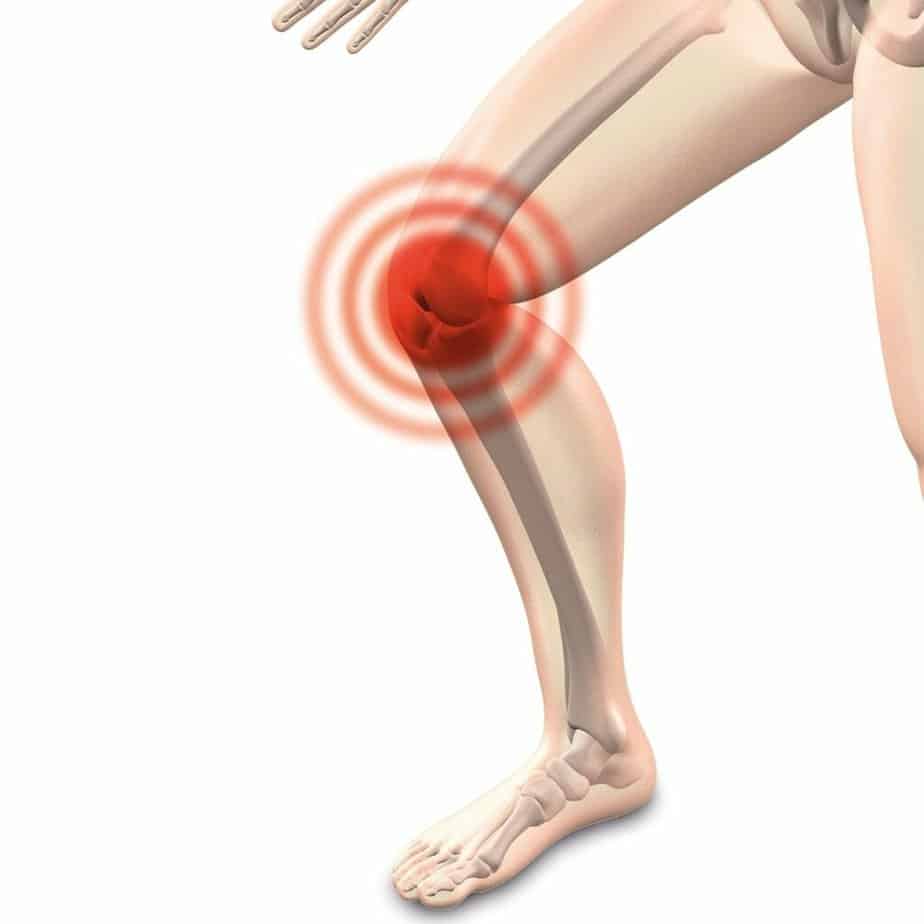 Pain is normally caused by use of the joints