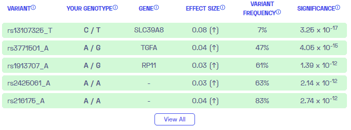 Sample variants on osteoarthritis from Nebula Genomics