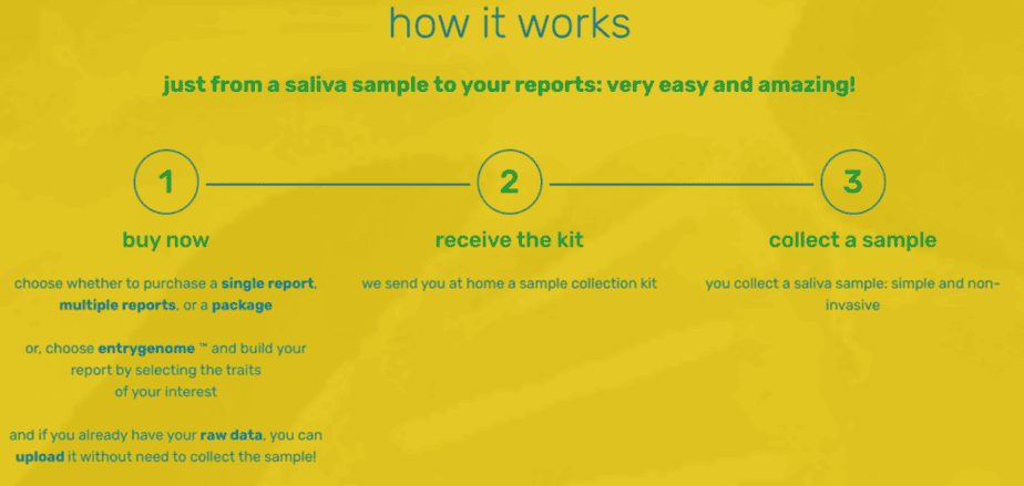 Taking a Nowgenome test