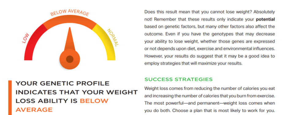 Sample report on weight loss