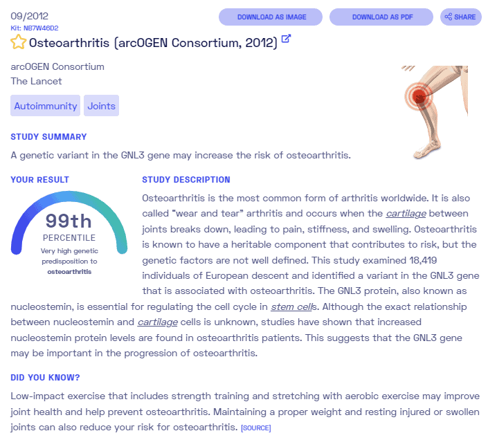 Sample report on osteoarthritis from Nebula Genomics. Check out our full article on osteoarthritis for more information.