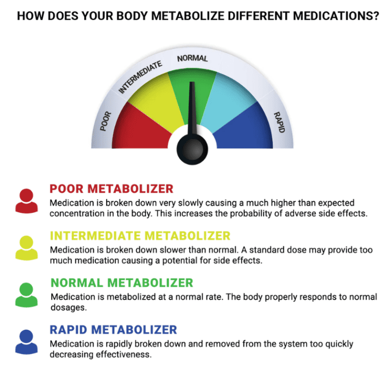 Patients Choice Direct review 7 facts to know [JUNE 2023]