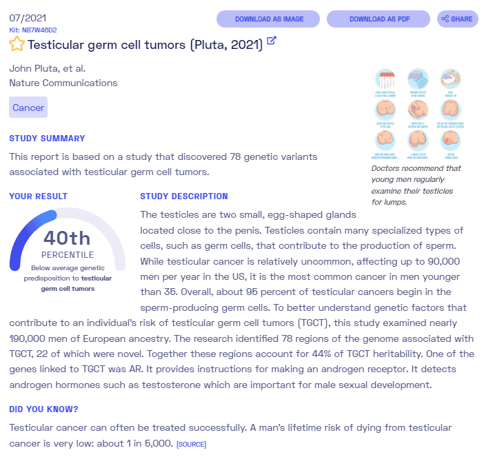 Sample report on testicular cancer from Nebula Genomics