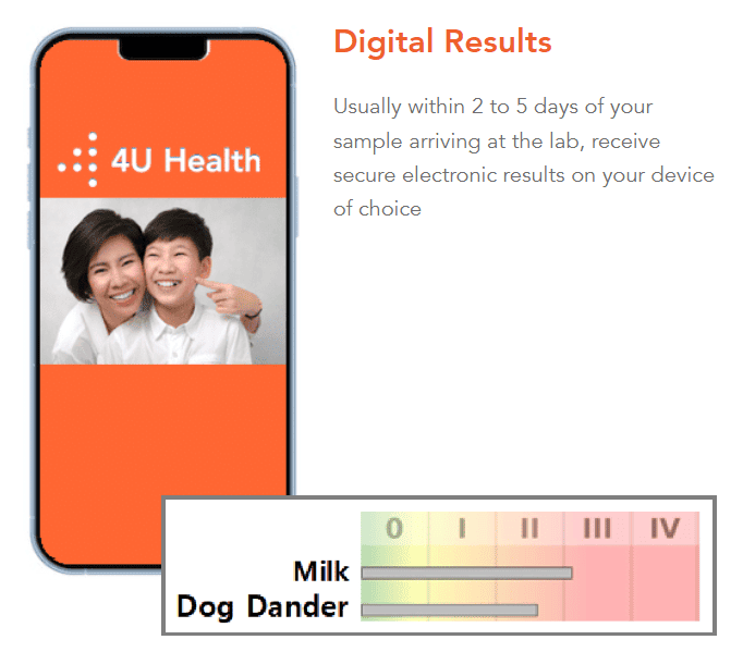 Sample allergy result