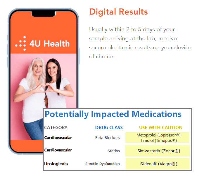 Sample medication response result