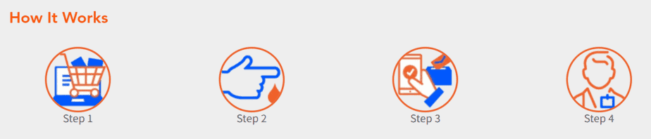 4U Health review - 7 facts you should know [JULY 2023]