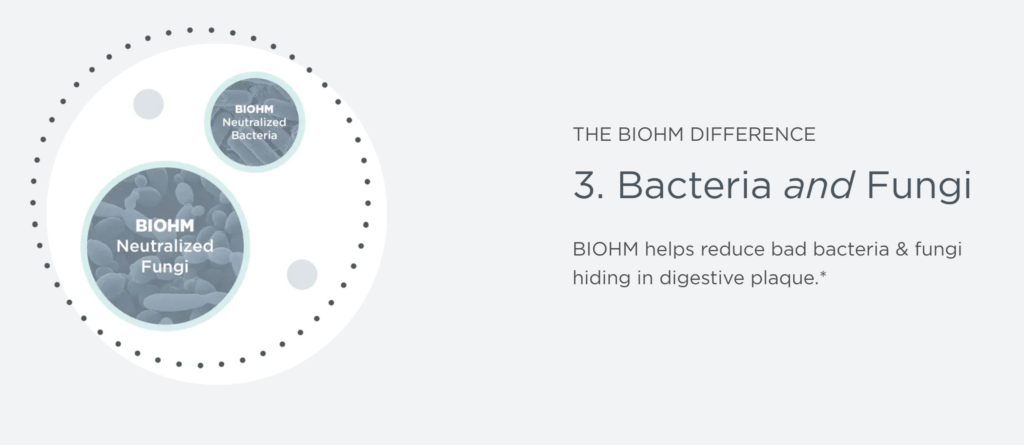 Biohm help neutralize fungi and bacteria