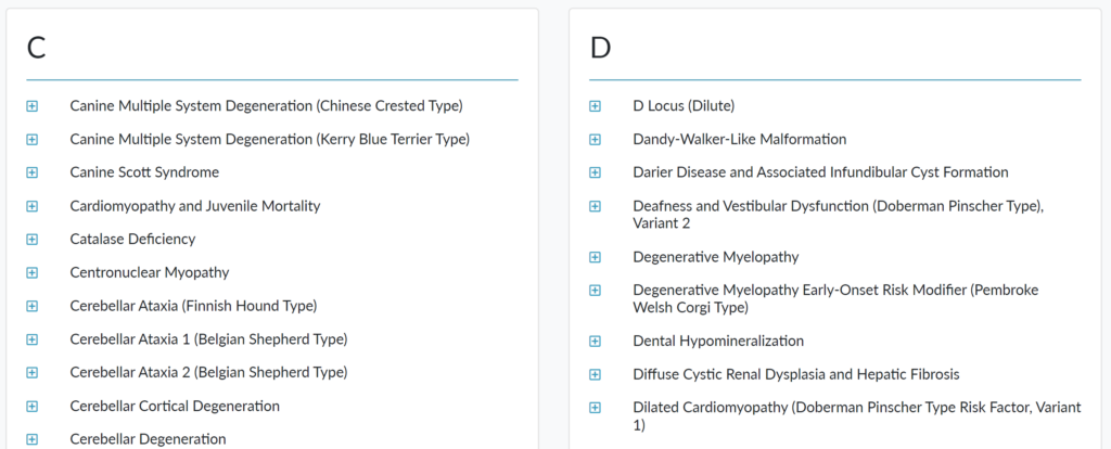 Canine HealthCheck sample of genes tested