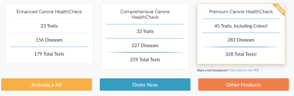 Canine HealthCheck products