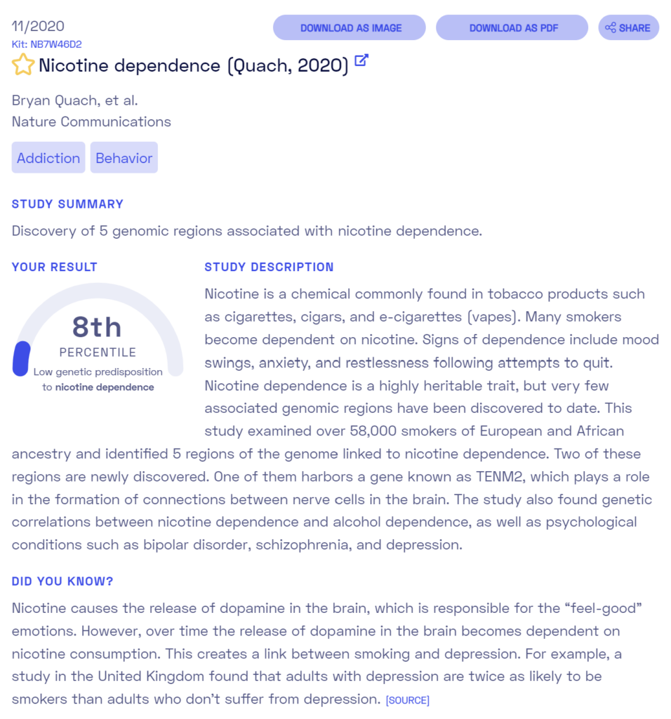 Nicotine dependence sample report from Nebula Genomics. Check out our full article on addiction for more information.