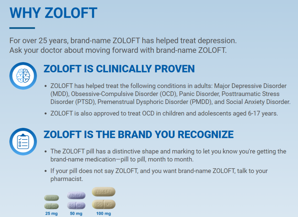 Zoloft claims
