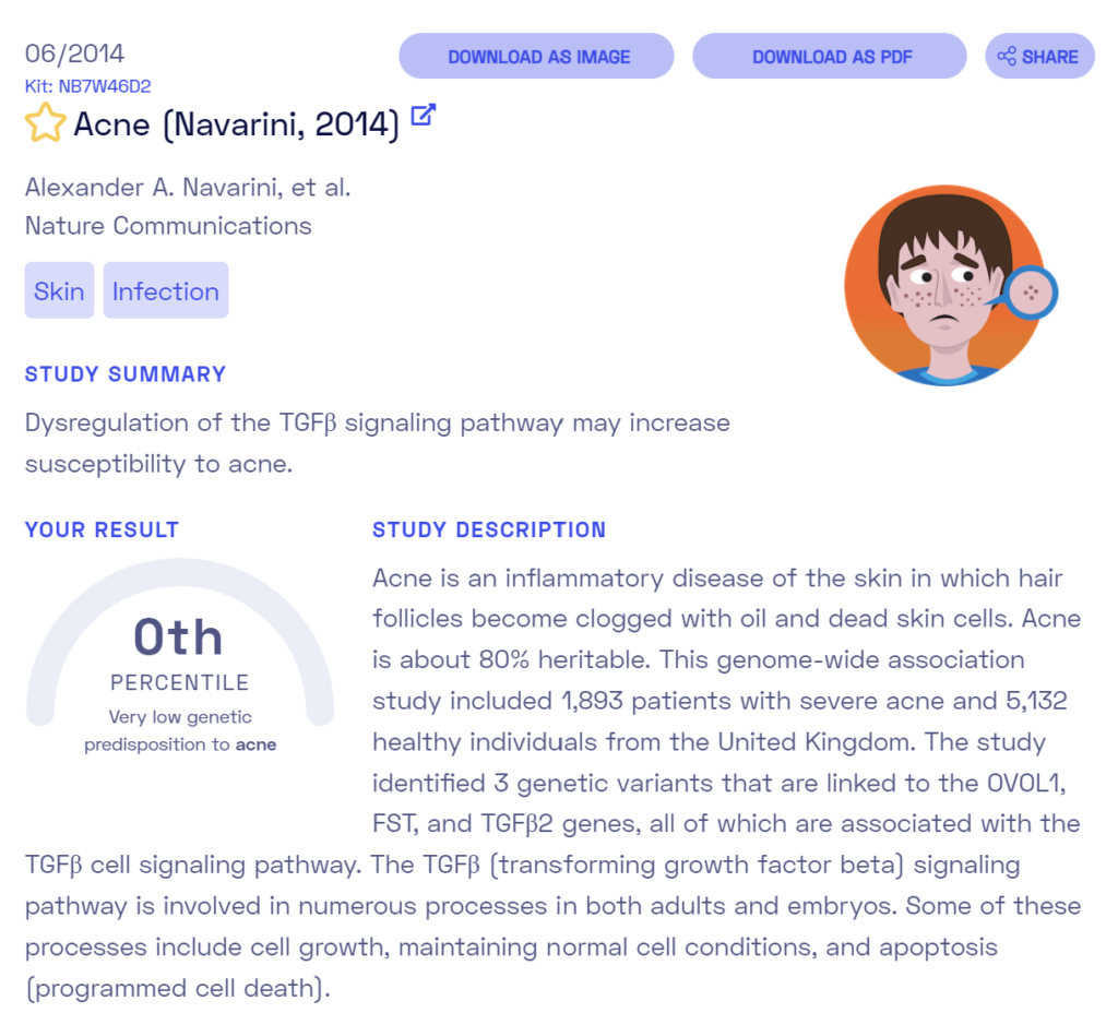 Sample report on acne from Nebula Genomics. Check out our full article on acne for more information