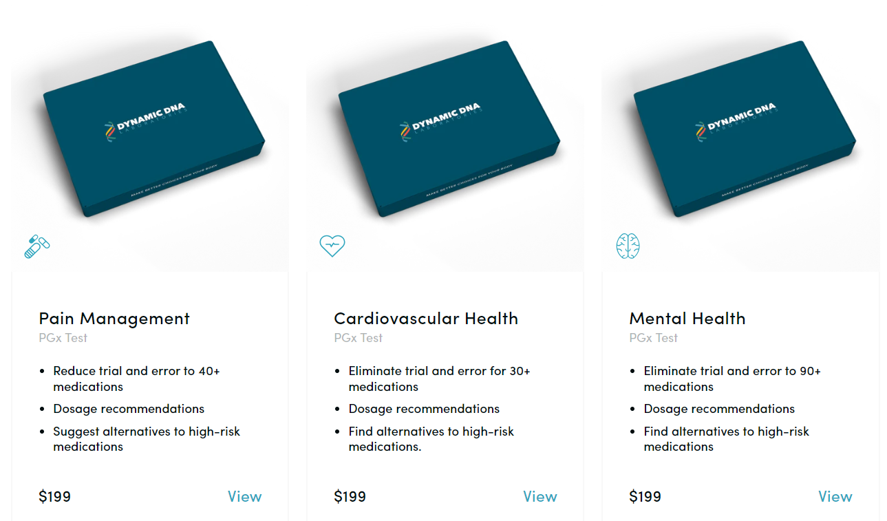 Dynamic DNA Labs review 7 facts you should know [DEC 2023]