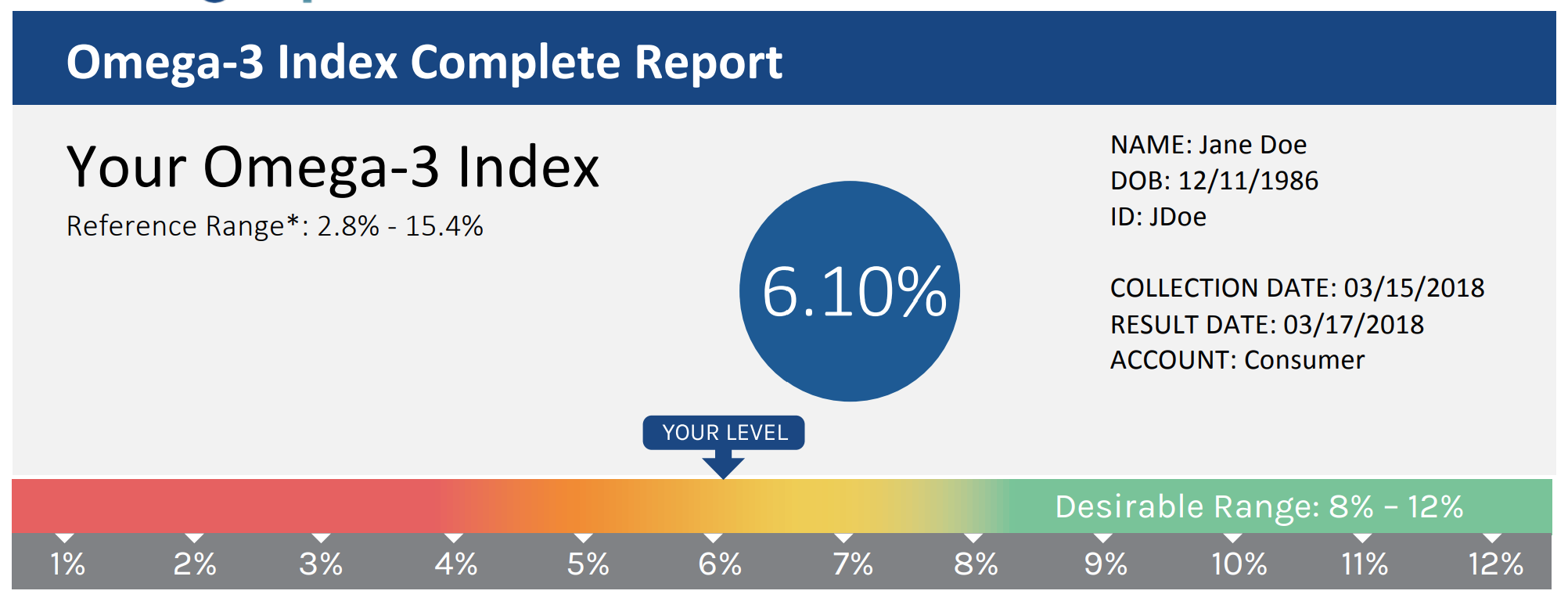 OmegaQuant review 7 facts you should know [DECEMBER 2023]